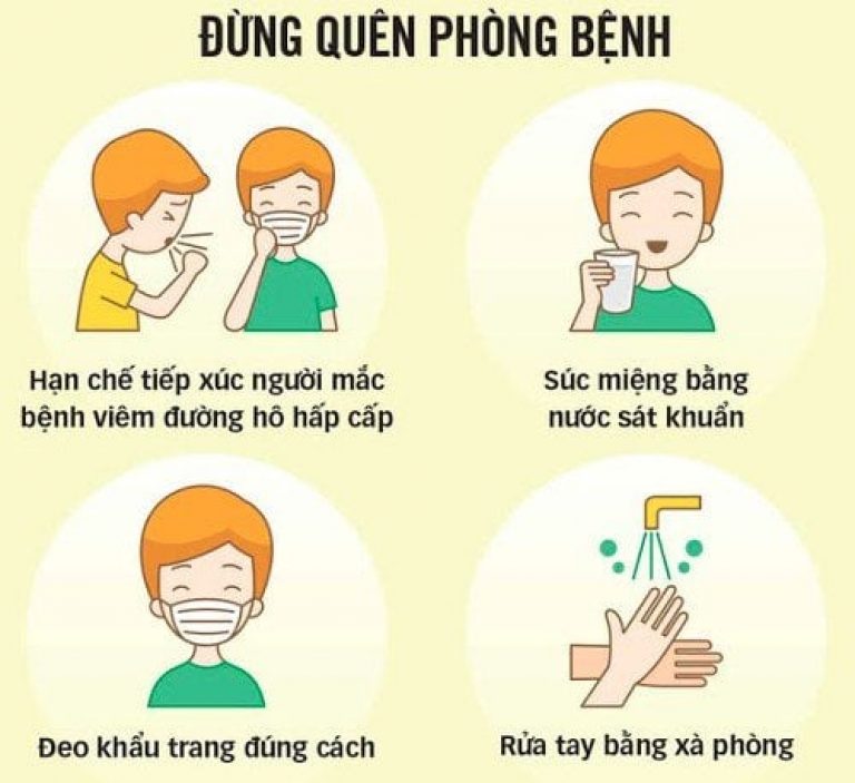 Cách phòng bệnh Covid