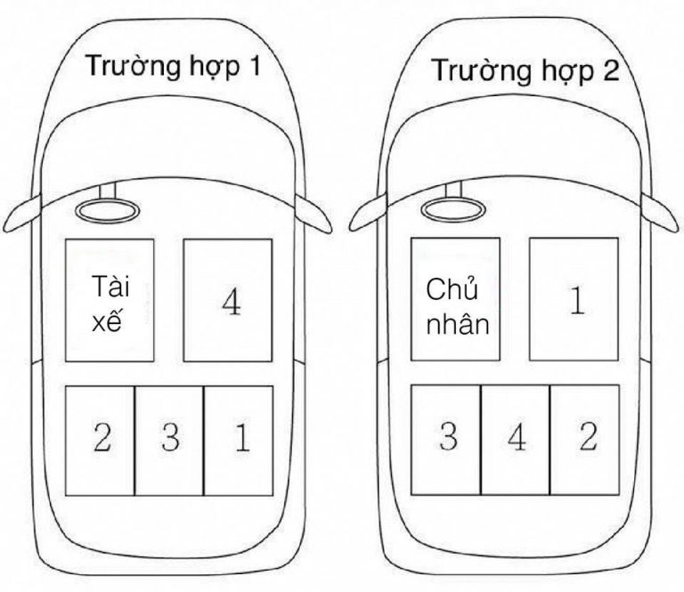 thue-xe-4-cho-nha-trang-tuyhoago-van-hoa-ngoi-xe-hoi-4-cho-hiem-ai-biet-2